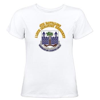4B118IR - A01 - 04 - DUI - 4th Bn - 118th Infantry Regt with Text - Women's T-Shirt - Click Image to Close